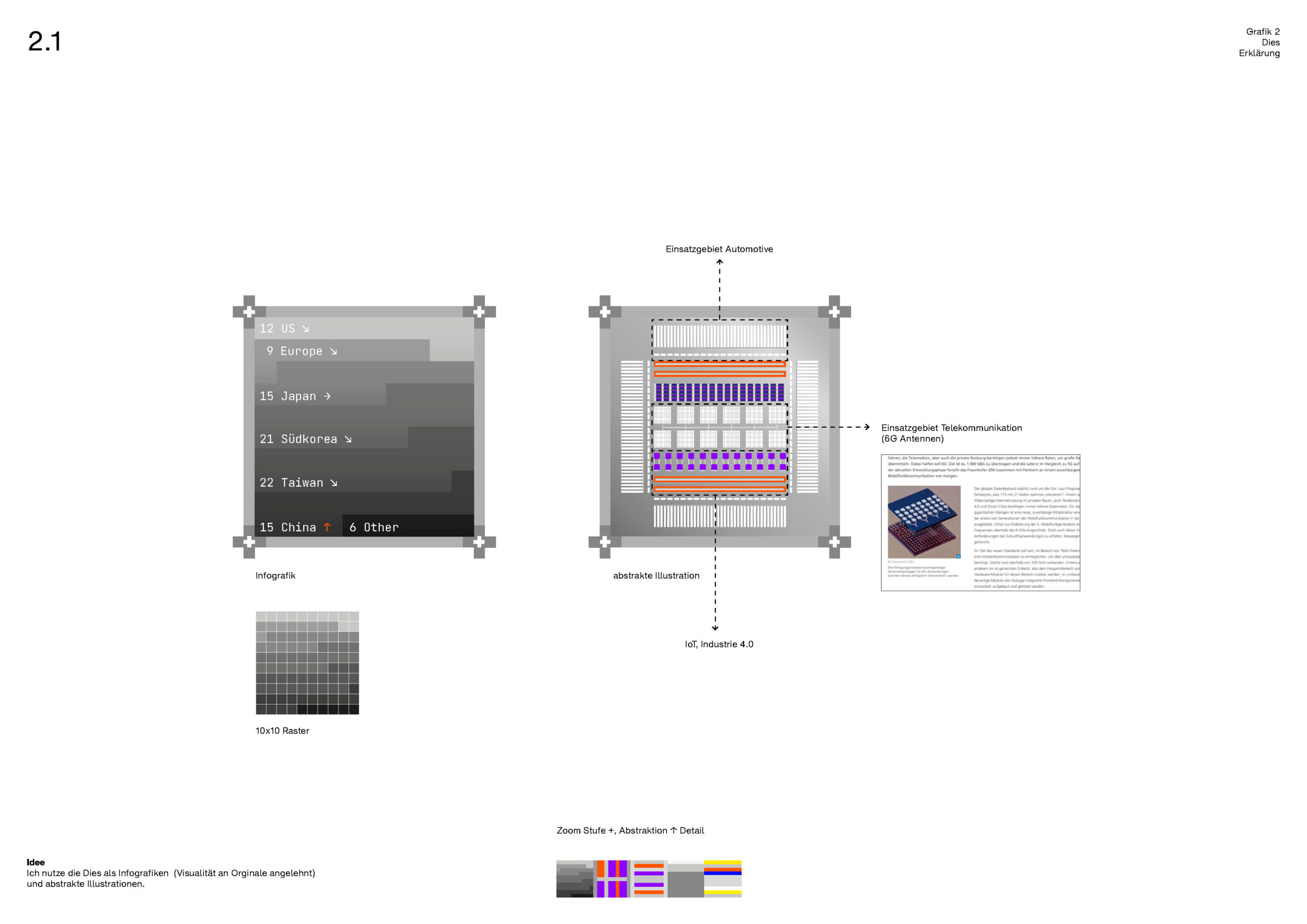 1_Vectorgrafik Abgabe PDF_Seite_07